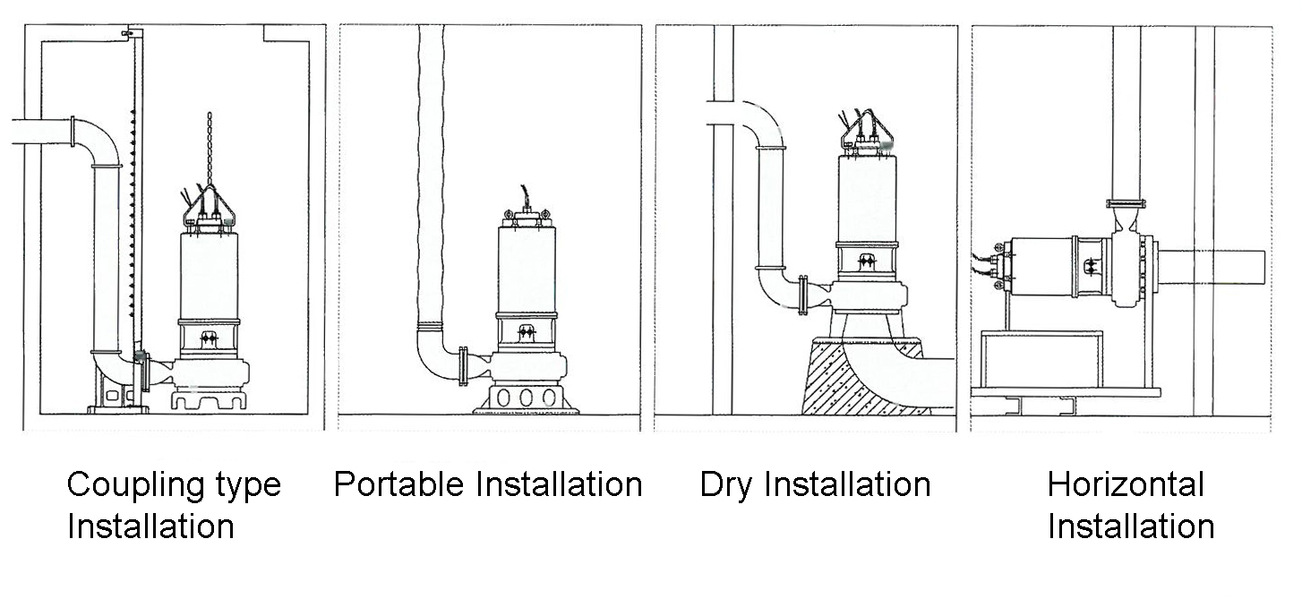 sewage pump installation instruction